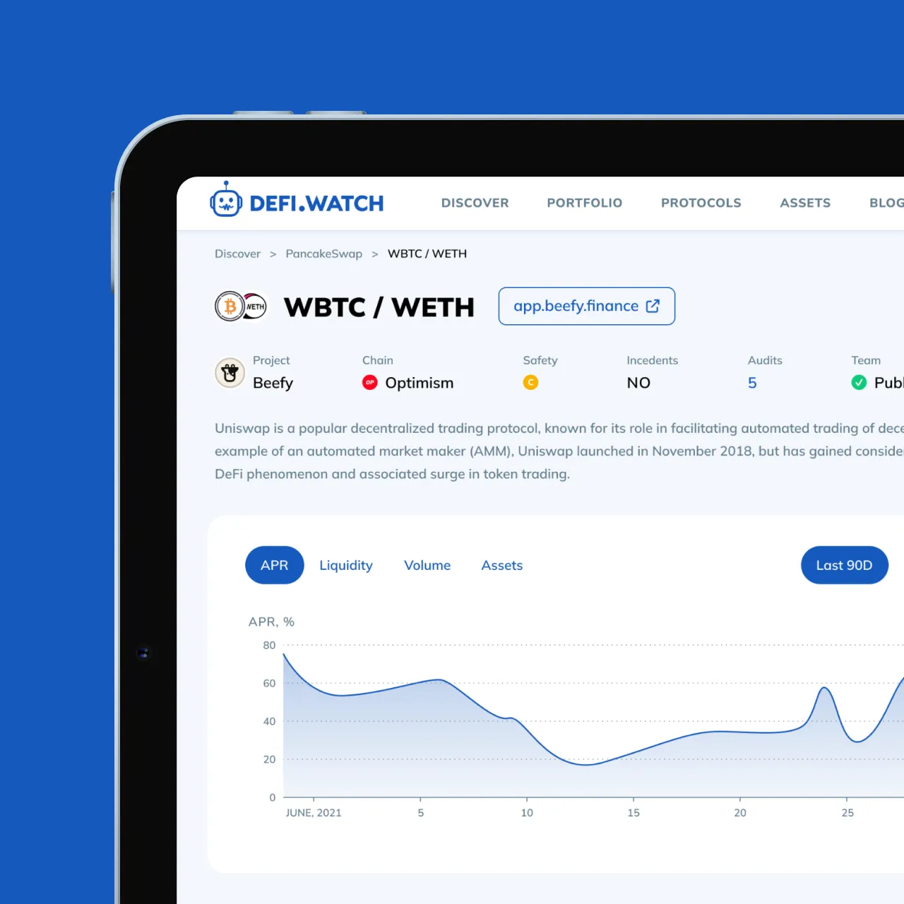 DeFi.watch — Product